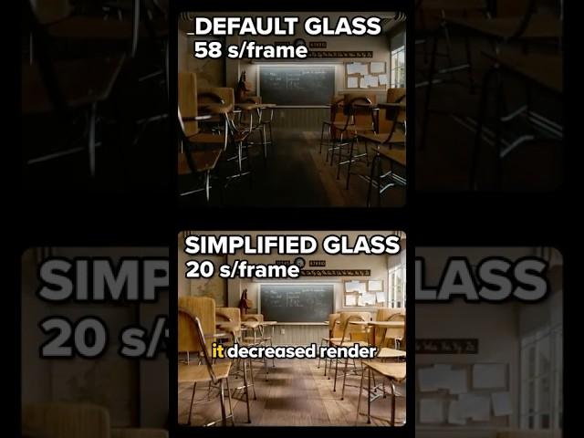 You're rendering windows wrong in Blender #b3d