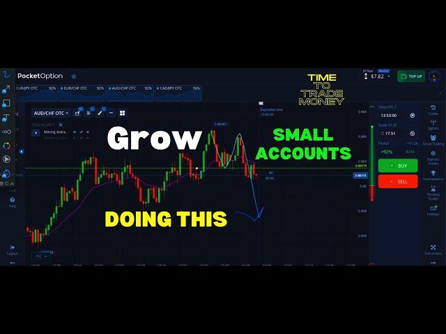 This ACTUALLY WORKS when growing a small account in Pocket Option