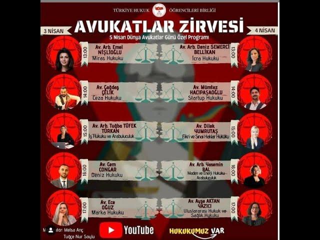 TÜRKİYE HUKUK ÖĞRENCİLERİ BİRLİĞİ- DÜNYA AVUKATLAR GÜNÜ ÖZEL PROGRAMI- AV.CEM CONGAR- DENİZ HUKUKU