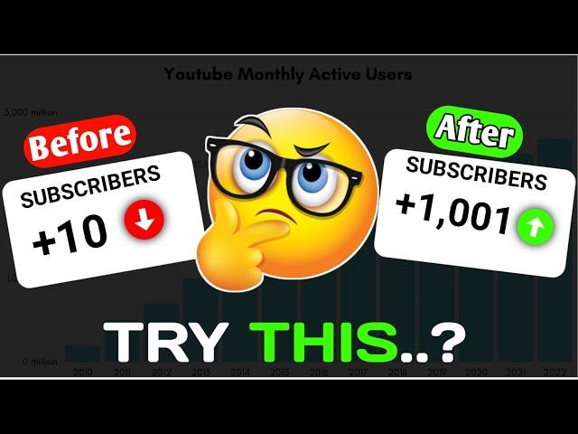 How to increase subscribers on youtube channel fast | How To Increase Subscribers on youtube