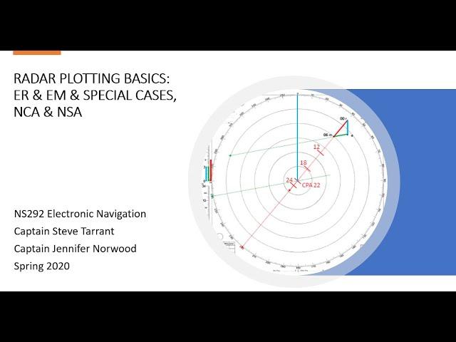 Radar Plotting for Collision Avoidance - The ERM Triangle and Special Cases