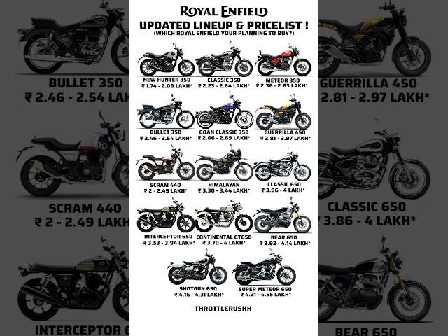 2025 ROYAL ENFIELD UPDATED LINEUP & PRICE LIST#royalenfield #continentalgt650 #classic350 #hunter