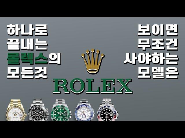 All about Rolex! Which model should I buy at the store?