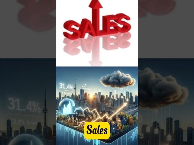 Can AI Predict the Future of Sales?  #MindBlown| Digital Marketing Heroes