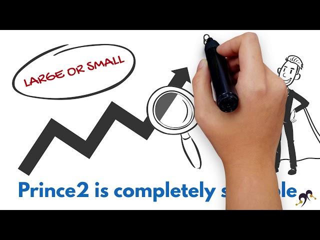 PRINCE 2 marketing video v1