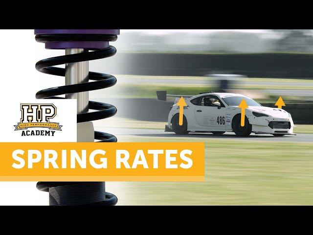 What Spring Rate Do I Need? | Suspension Setup