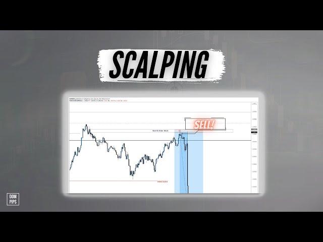 Scalping Was Hard, Until I Discovered This Easy 3-Step...
