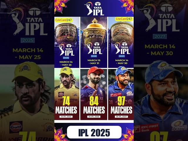 IPL Expert Reveals 2025 Match Schedule and Next Years Match Beyond!! #Shorts