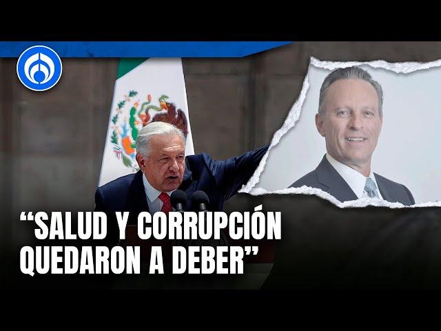 José Median Mora analiza el sexenio de AMLO: Claroscuros en la gestión