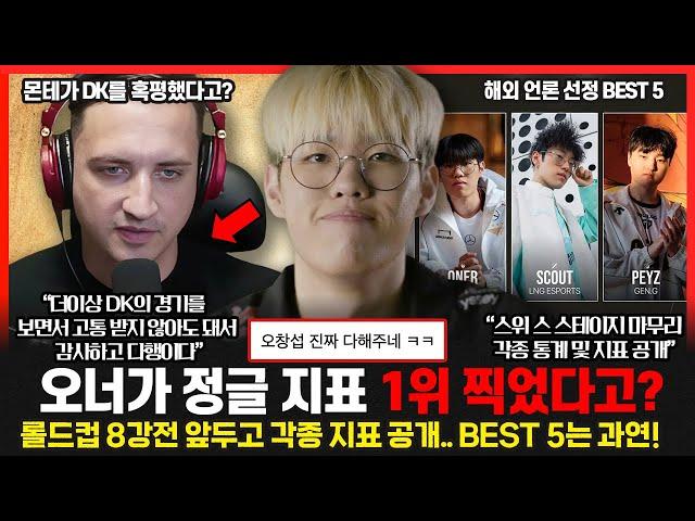 롤드컵 스위스 스테이지 통계 발표! 정글 지표 1위에 오너가 등극했다! 나머지 4명은 누구? 해외 팟캐스트에서 DK를 혹평! 롤이슈 붐바야