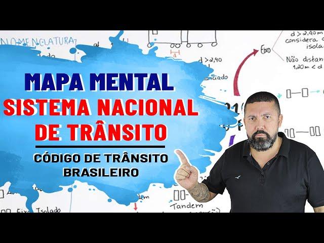 Sistema Nacional de Trânsito | Mapa Mental | Com Leandro Macedo