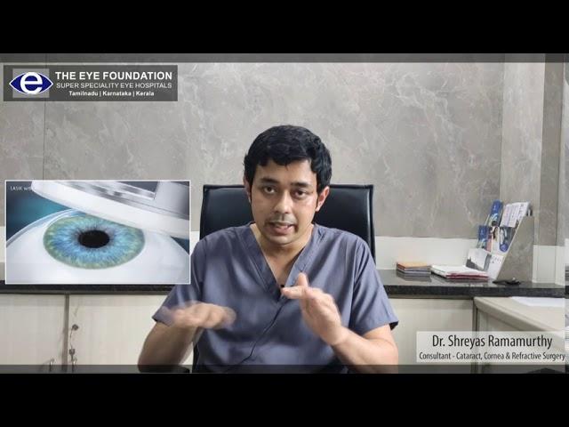 Types of Lasik Procedures | Lasik Treatment | The Eye Foundation #lasikeyesurgeon #lasiktreatment