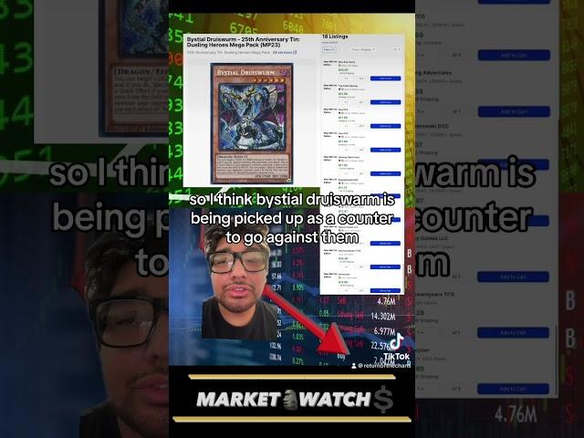 Yugioh Market Watch October 5, 2023 SUBSCRIBE for more! #yugiohtcg #ygo #yugioh #marketwatch #stocks