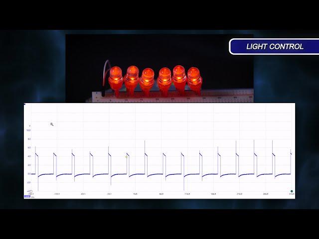 Pulse Width Modulation Explained