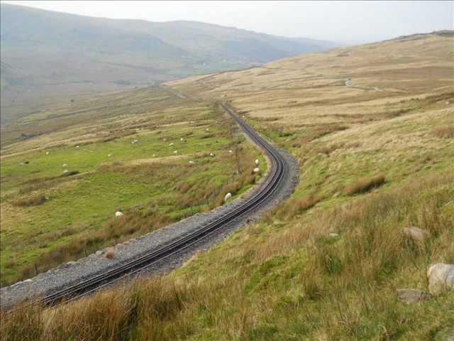 Snowdonia National Park, Wales