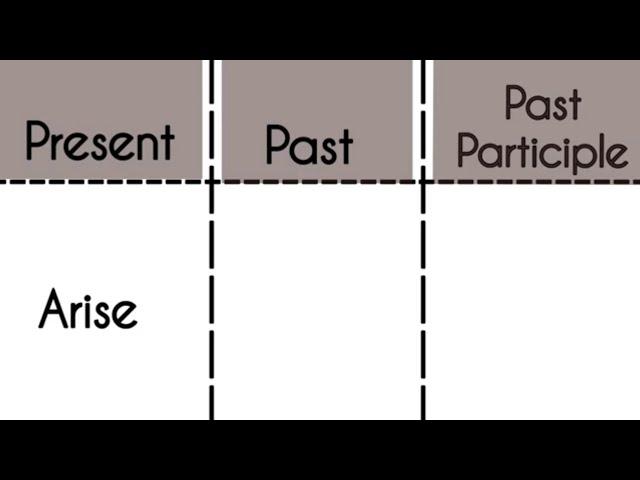 Arise-Present|Past|Past Participle Tense||Verb Forms in english v1 v2 v3