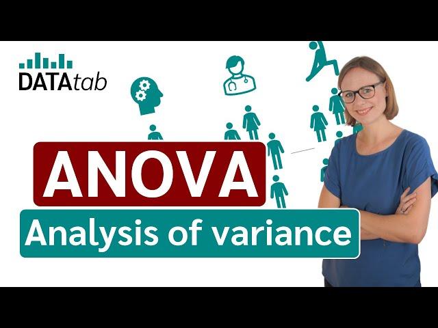 ANOVA (Analysis of variance) simply explained