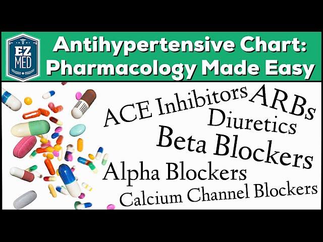 Antihypertensive Drug Chart: Pharmacology Made Easy [Classes, Medication Trick, Mechanism of Action]