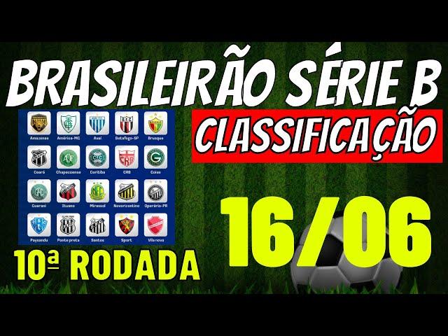 ️MUDANÇAS! TABELA DO CAMPEONATO BRASILEIRO SERIE B CLASSIFICAÇÃO DO BRASILEIRÃO 2024 HOJE JOGOS