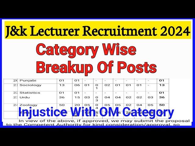 Jkpsc Lecturer Recruitment 2024 || Injustice With OM Category || 575 Posts || New Notification Out