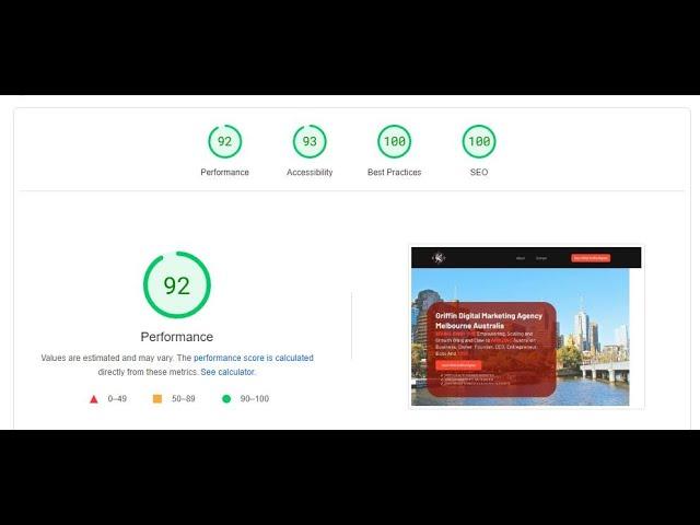 Best GoHighLevel Page Speed Optimization SEO With Proof | Check My Web Speed in 2024