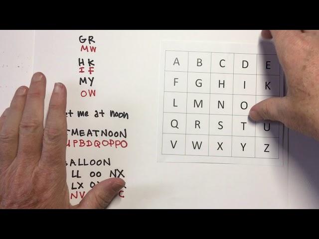 Playfair Cipher