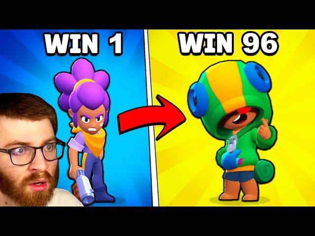 IF I WIN.. I MOVE TO THE NEXT BRAWLER...  (every brawler challenge)