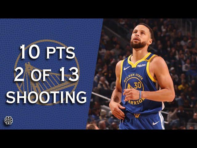 Stephen Curry 10 pts 2 of 13 shooting vs Pacers 24/25 season