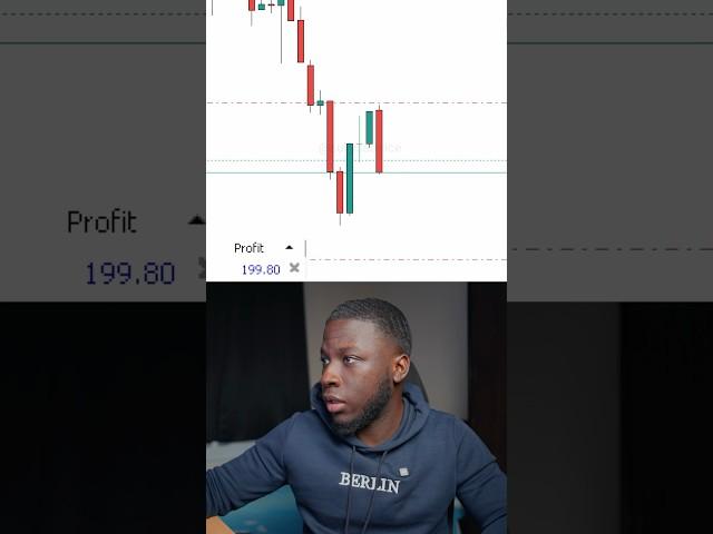 $3000 In 5 Mins LIVE Trading XAUUSD 