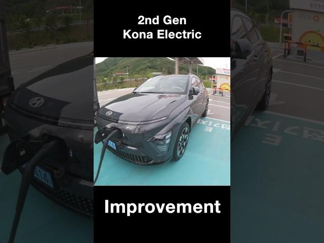 2024 Kona Ev improvement , charging speed