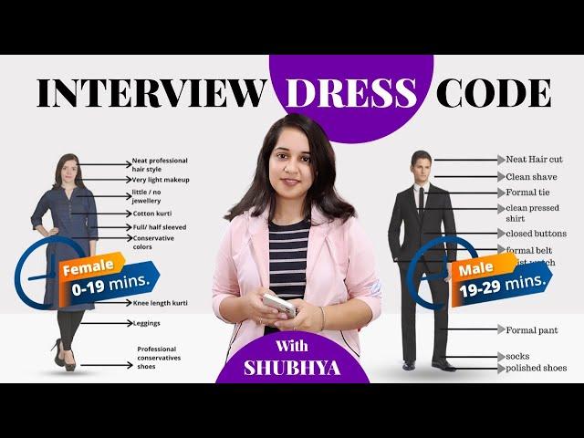 Dress code for Interviews | Frequently asked query by student while going for Interview | Tips