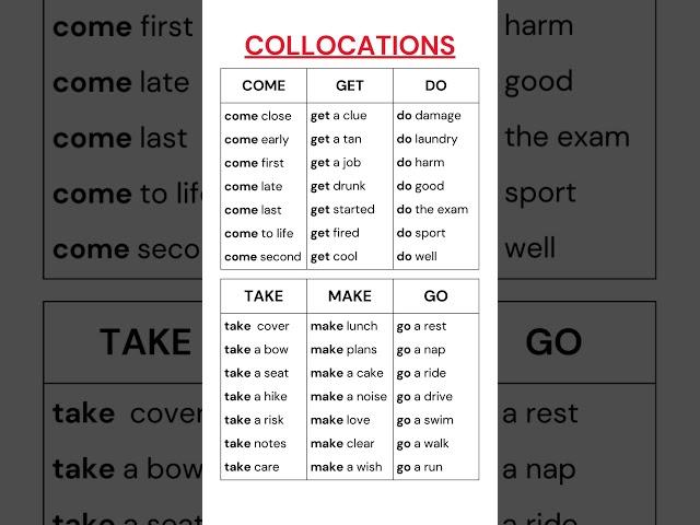 Common Collocations List With Do, Make, Take, Get, Come, Go, Boost Your English Fluency Today