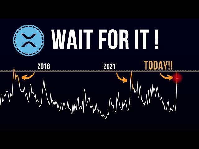 XRP Has NEVER Done This Before! (Watch Before Trading)