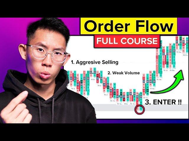 Master Order Flow Trading (ULTIMATE In-Depth Guide)