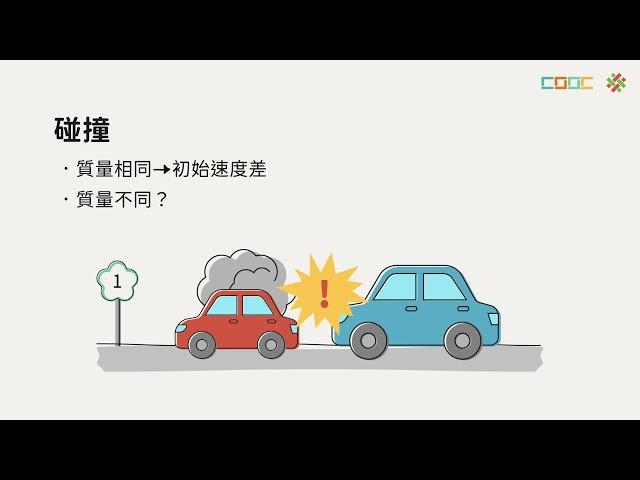 彈性碰撞的公式應用