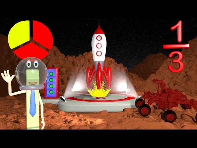 Fractions as Numbers - Unit Fractions 3rd Grade Math Videos for Kids
