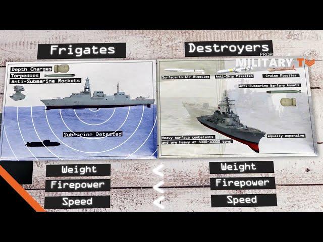 What is the difference between Frigate vs Destroyer