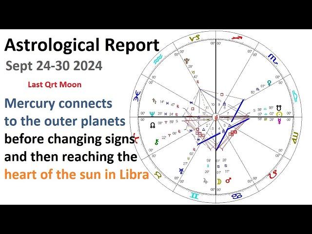 Astrology Sept 24-30 2024 - Last Qrt Moon - Mars trine Saturn - Mercury into Libra -Mercury Cazimi