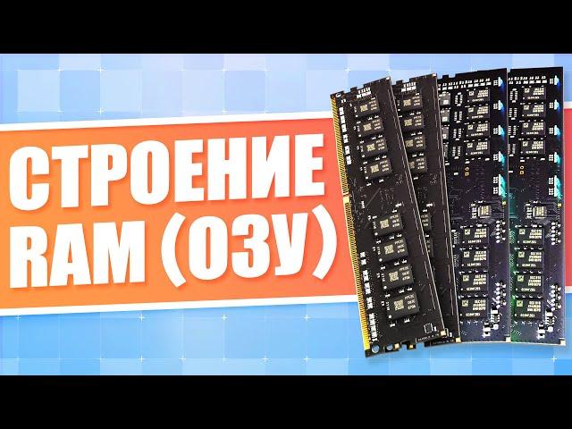 How does computer RAM (RAM) work? Memory types, modules, frequencies DDR SDRAM