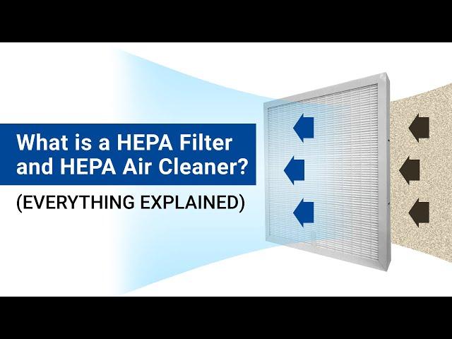 What is a HEPA Filter and HEPA Air Cleaner? (Explained)