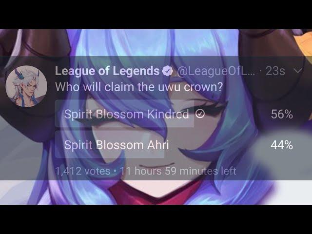 Simp Kindred