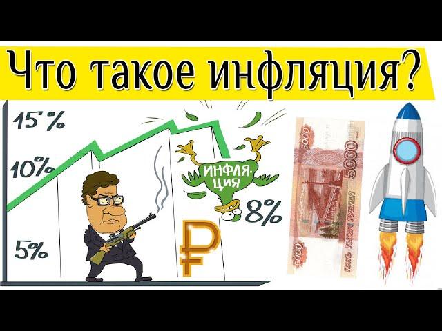 Инфляция: что это простыми словами, виды, причины и последствия инфляции в экономике в России