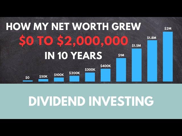 How my net worth grew from $0 to $2,000,000 in 10 years