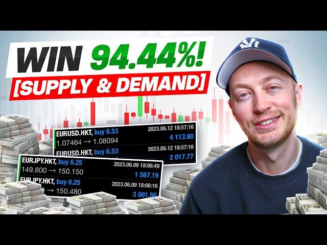 94.44% WIN Rate Supply and Demand Trading Strategy