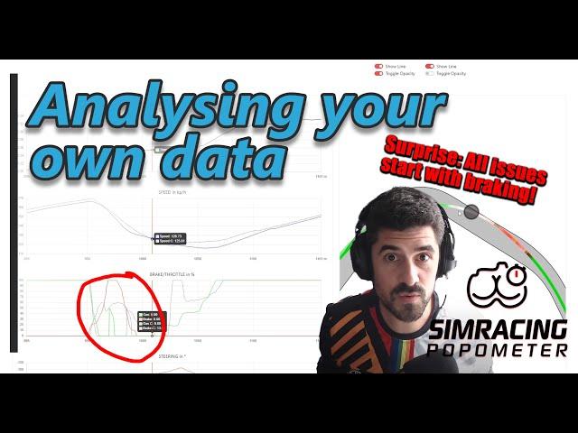 HOW TO analyze your data to GO FASTER - Part 1/4 Braking - Popometer.io - Assetto Corsa Competizione