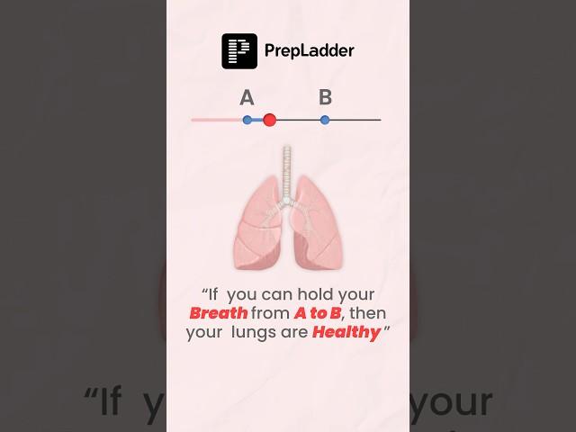 Lung Test!