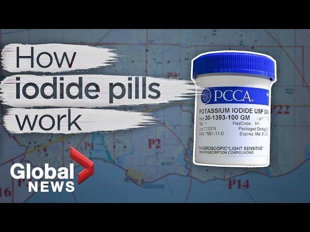 How potassium iodide pills can help in a nuclear emergency