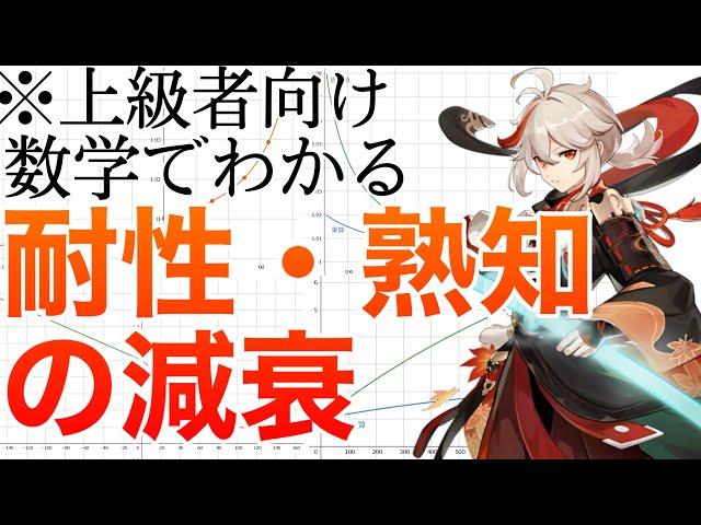 【原神】原神を「数学」で解説！ー元素耐性・元素熟知の減衰編ー