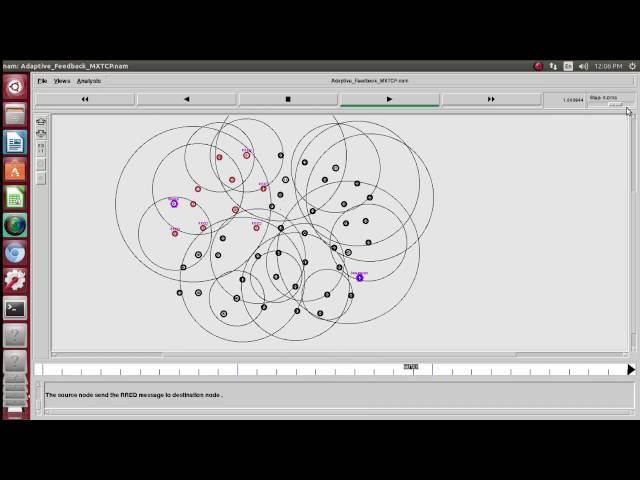 MX TCP Network Simulator NS2 Projects