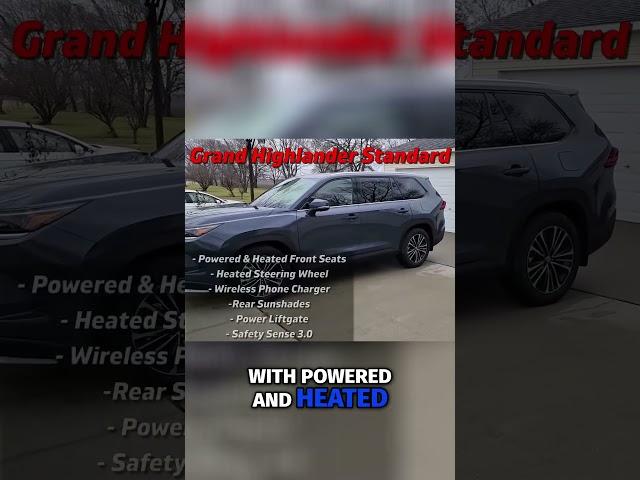Incredible Standard Features of the Toyota Grand Highlander